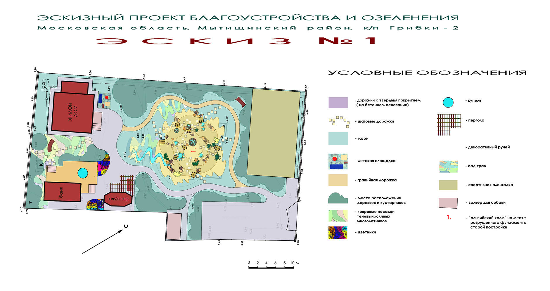 Дизайн проект земельного участка 20 соток